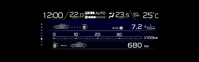 Subaru Impreza 2.0ie Anzeigen