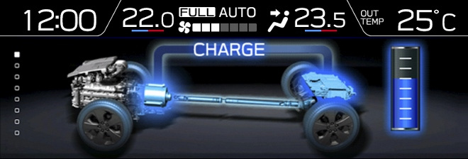 Subaru Impreza 2.0ie Anzeige des Stromfluss