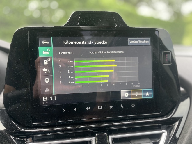 Suzuki S-Cross Hybrid 4x4 mit Schaltgetriebe: verbrauchsanzeige auf dem zentralen Bildschirm mit Verbrauchs Borken, Balkendiagramm