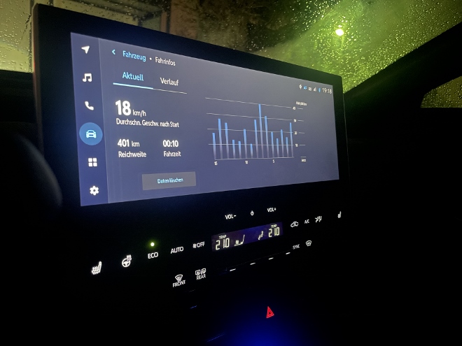 Toyota bZ4X Großer Touchscreen Bildschirm in der Mitte
